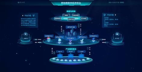 思特奇构筑数字城市全域服务生态，共创智慧城市美好未来